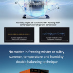 Raching C-Series C150A Humidor