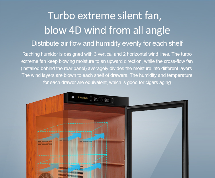 Raching C-Series C150A Humidor