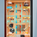 Raching C-Series C150A Humidor