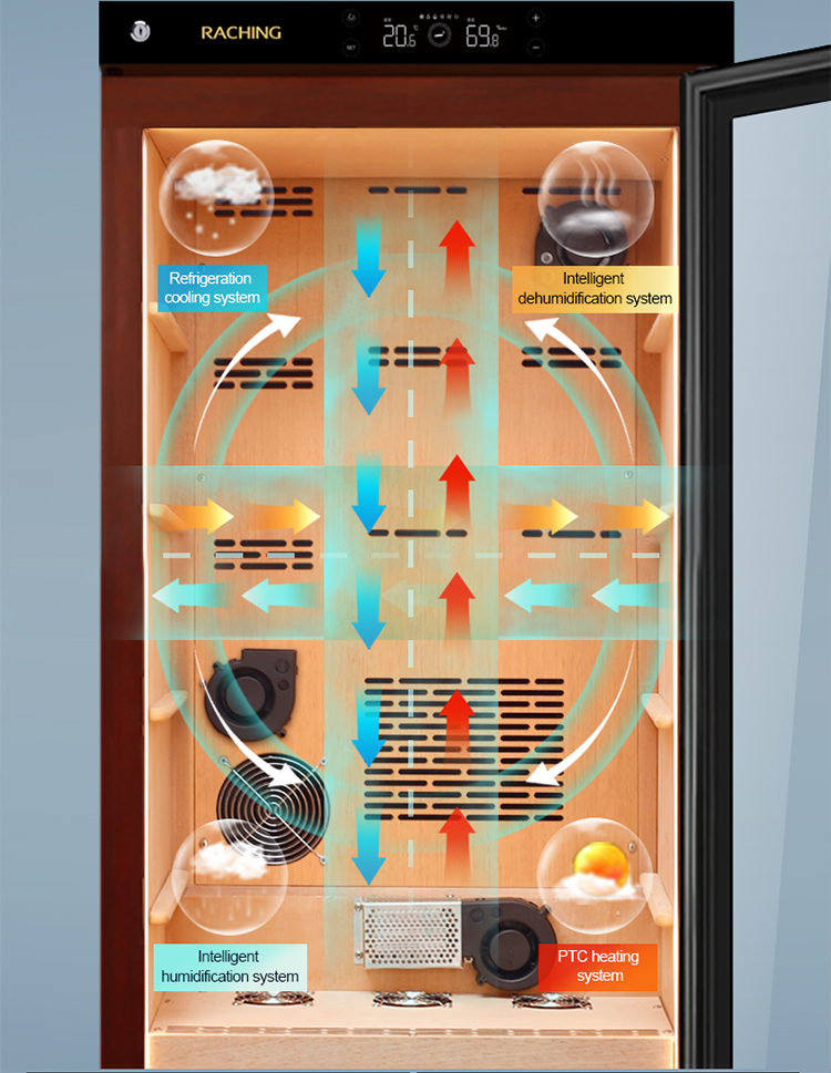 Raching C-Series C150A Humidor