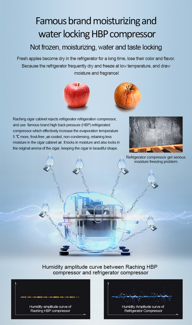 Raching C-Series C330A Humidor