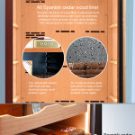 Raching C-Series C380A Humidor