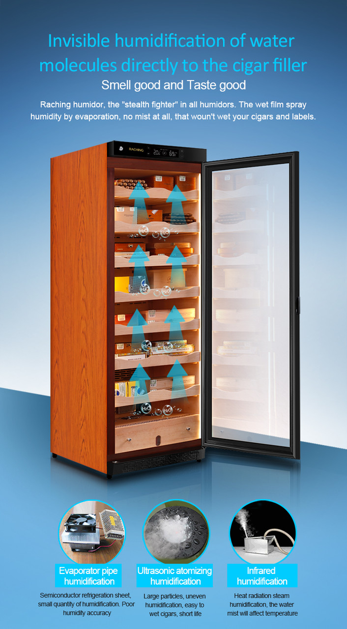 Raching C-Series C380A Humidor