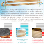 Raching MON Series MON1800A Humidor