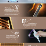 Raching MON Series MON1800A Humidor