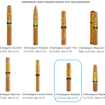 Perdomo Reserve 10th Anniversary Champagne Robusto Connecticut